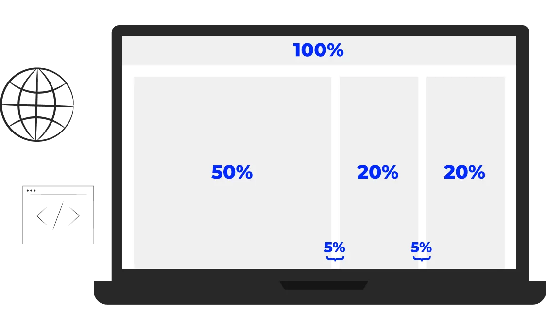 Fluid Layout