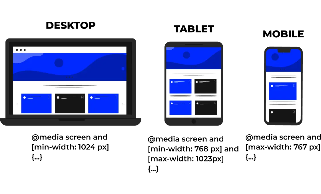 Responsive Breakpoints