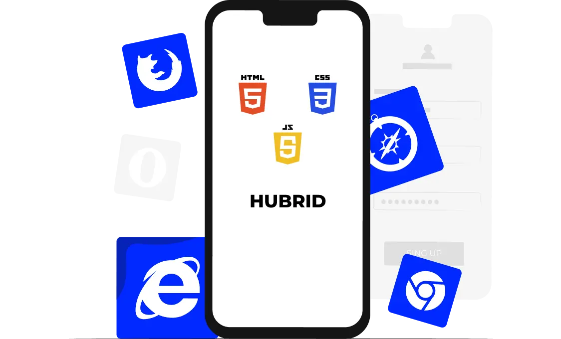 Hybrid Mobile Applications to Deal with