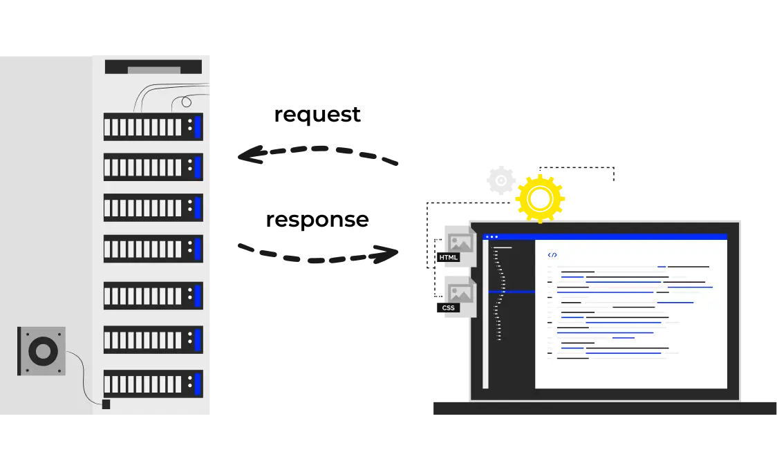 Static Web Application Development