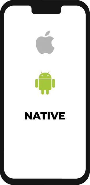 Comparison of Native vs. Hybrid Applications for the Clients’ Awareness