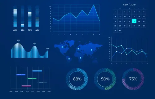 The Most Effective Web Data Visualization Practices